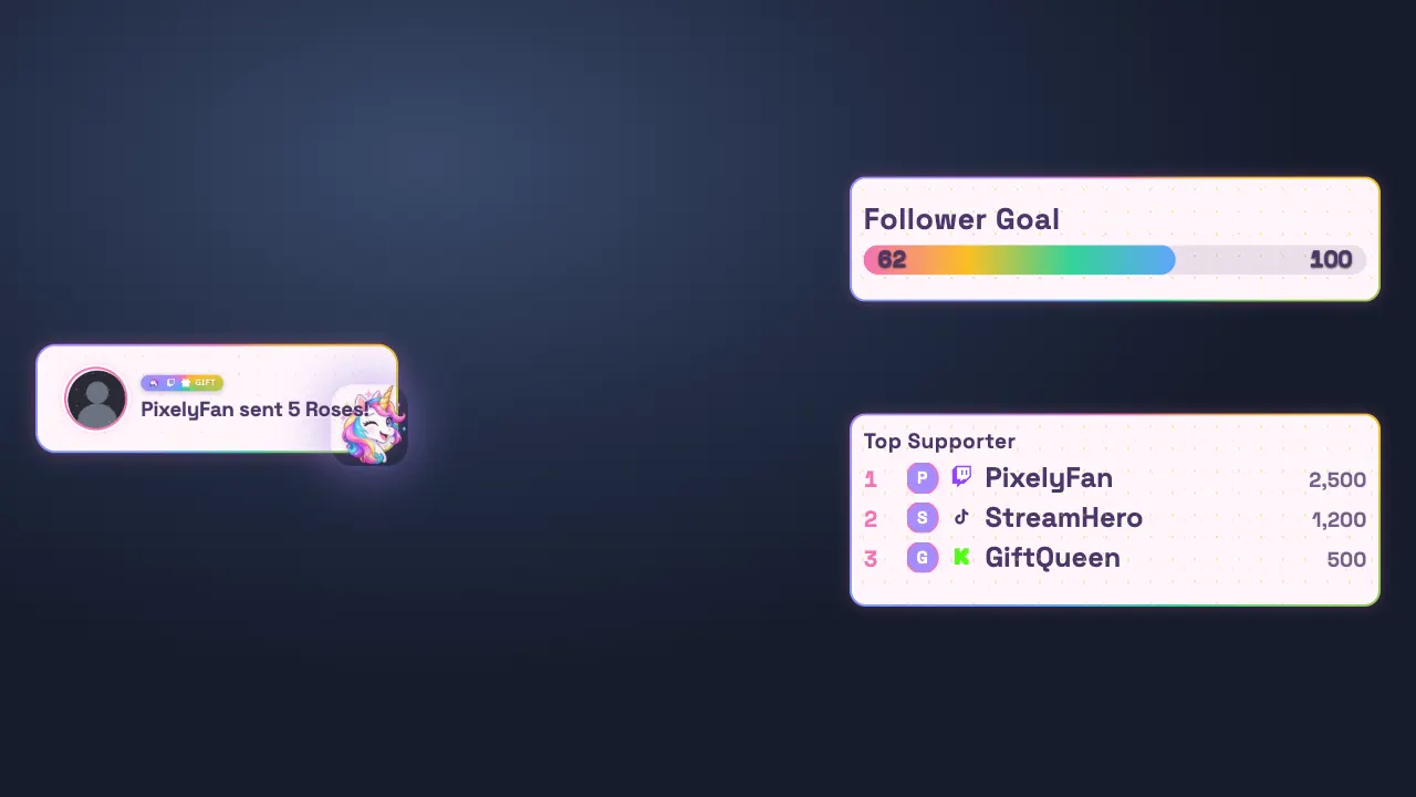 The Rainbow Unicorn theme