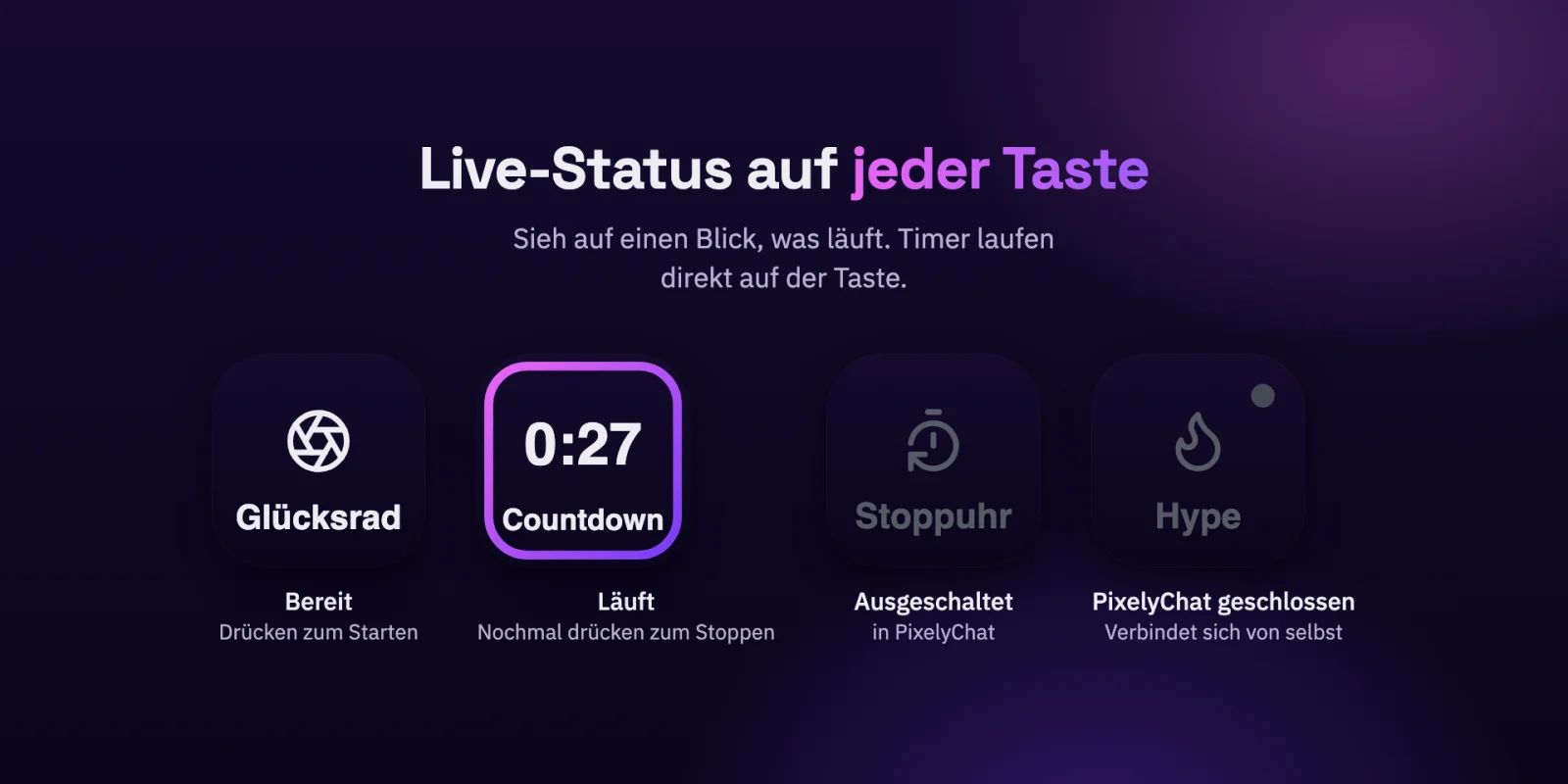 Stream-Deck-Tasten mit den Zuständen bereit, läuft, ausgeschaltet und verbindet neu