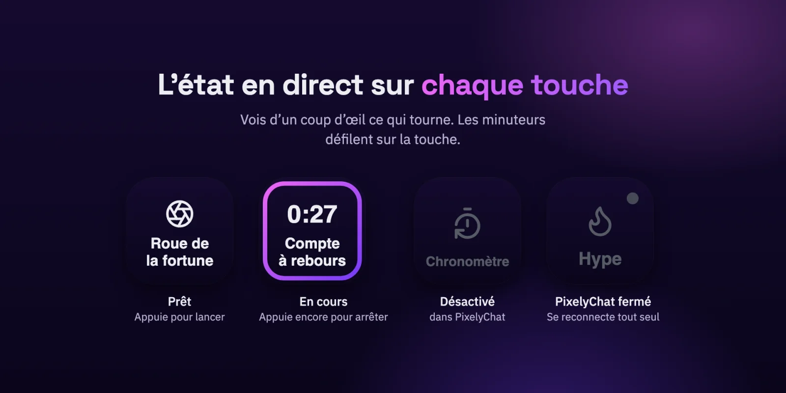 Touches Stream Deck montrant les états prêt, en cours, désactivé et reconnexion