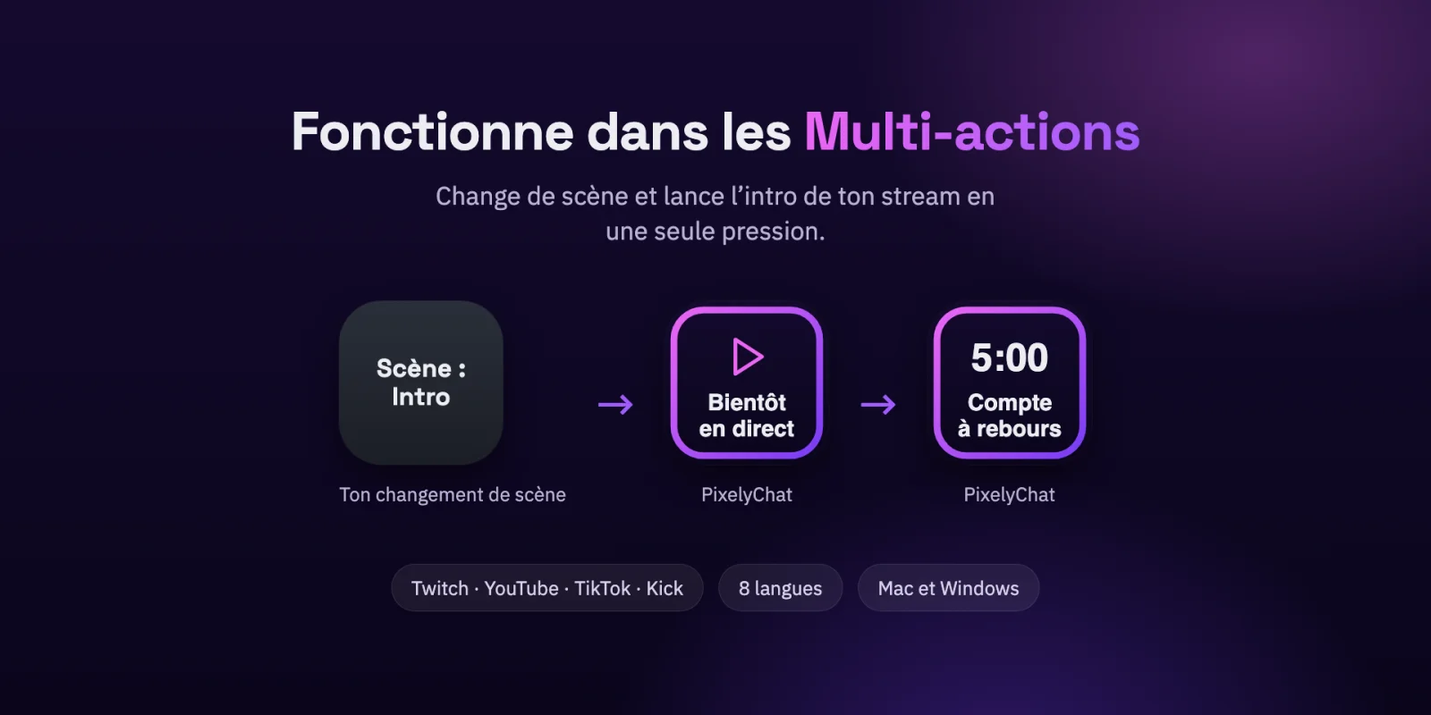 Une Multi-action Stream Deck qui change de scène et lance Bientôt en direct et un compte à rebours