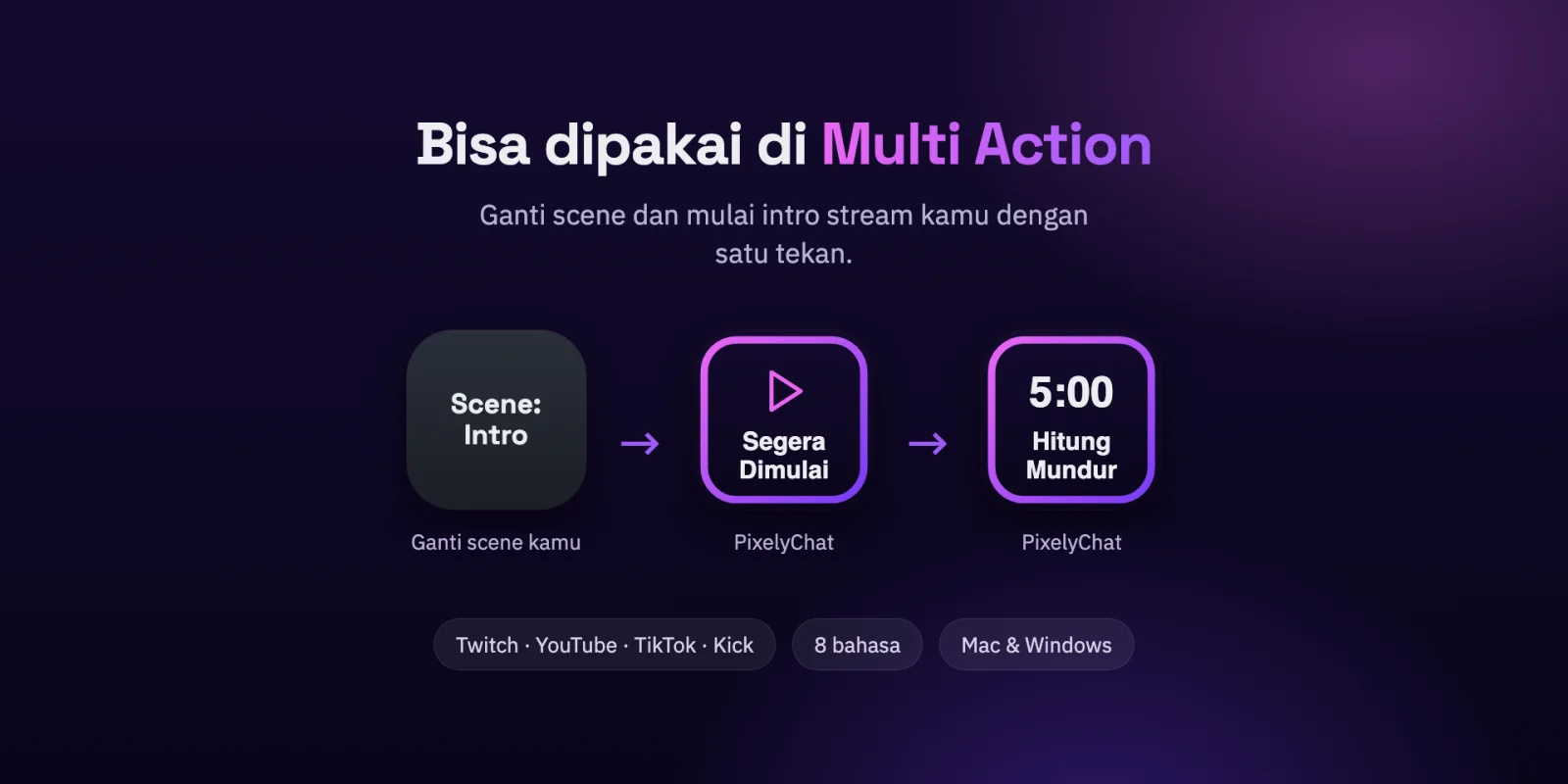 Multi Action Stream Deck yang mengganti scene dan memulai Segera Dimulai serta hitung mundur