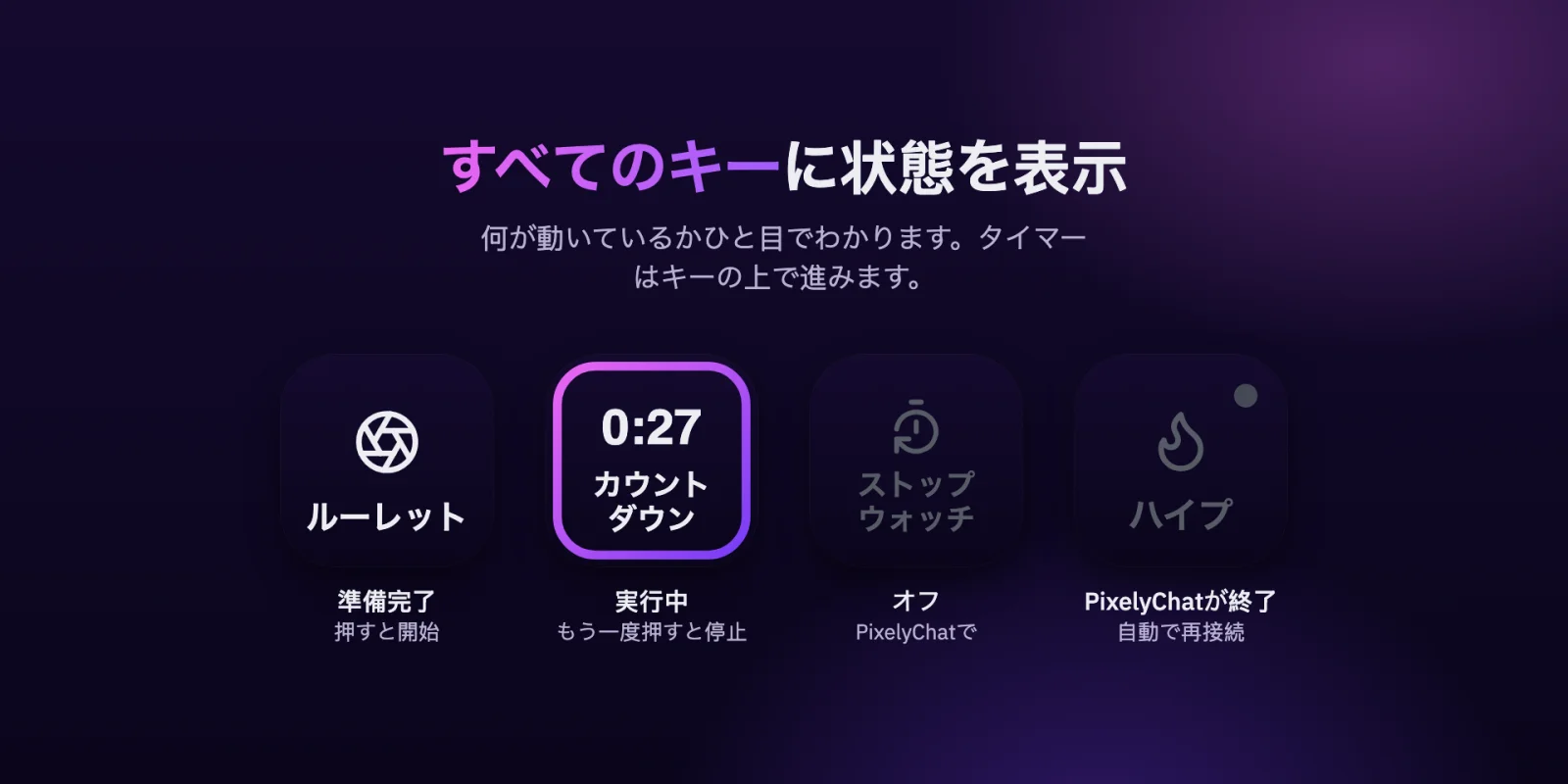 準備完了、実行中、オフ、再接続中の状態を示すStream Deckのキー