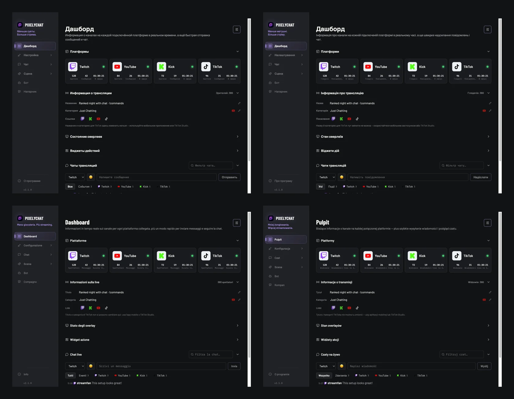 The PixelyChat dashboard in Russian, Ukrainian, Italian and Polish