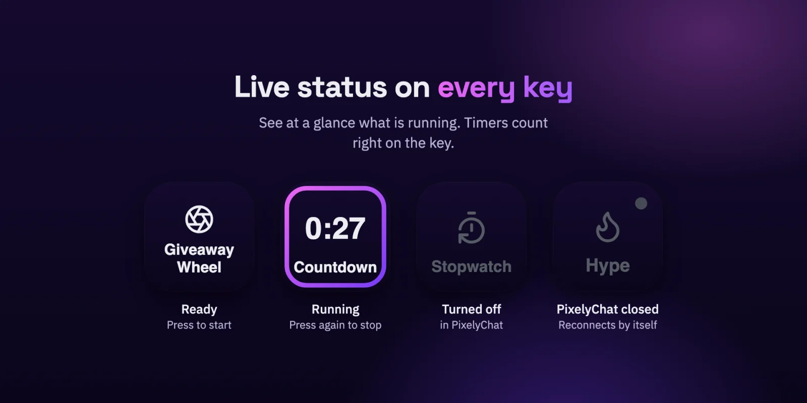 Stream Deck keys showing ready, running, turned off and reconnecting states