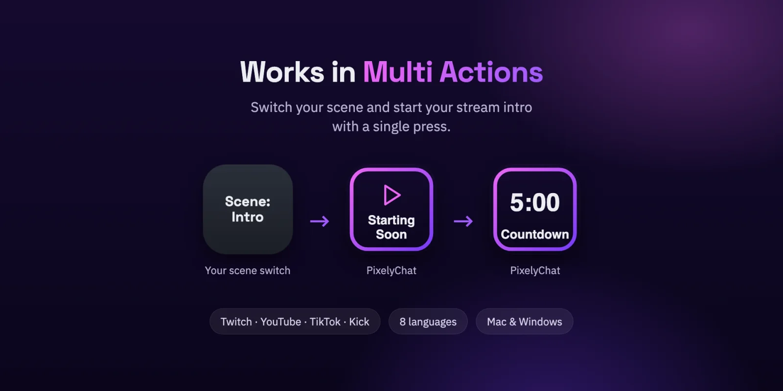 A Stream Deck Multi Action switching the scene, starting Starting Soon and a countdown
