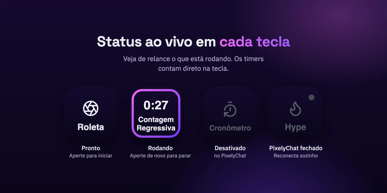 Teclas do Stream Deck com os estados pronto, rodando, desativado e reconectando