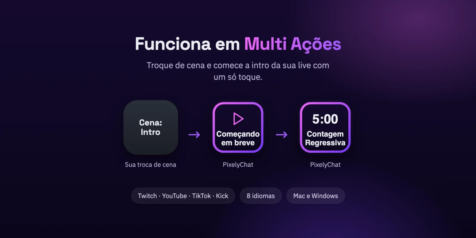 Uma Multi Ação do Stream Deck que troca a cena e inicia o Começando em breve e uma contagem regressiva