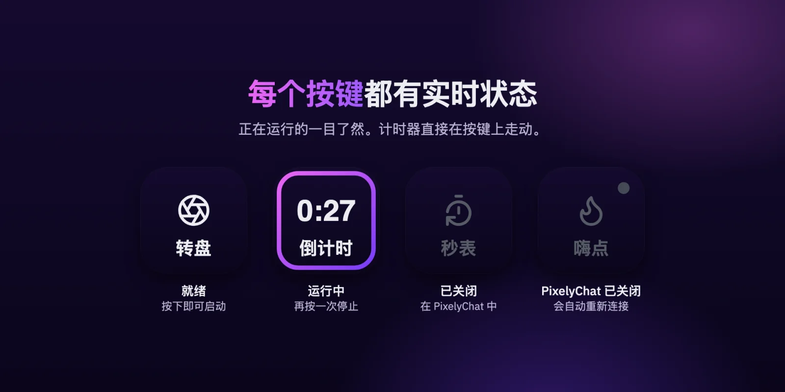 显示就绪、运行中、已关闭和重新连接状态的 Stream Deck 按键