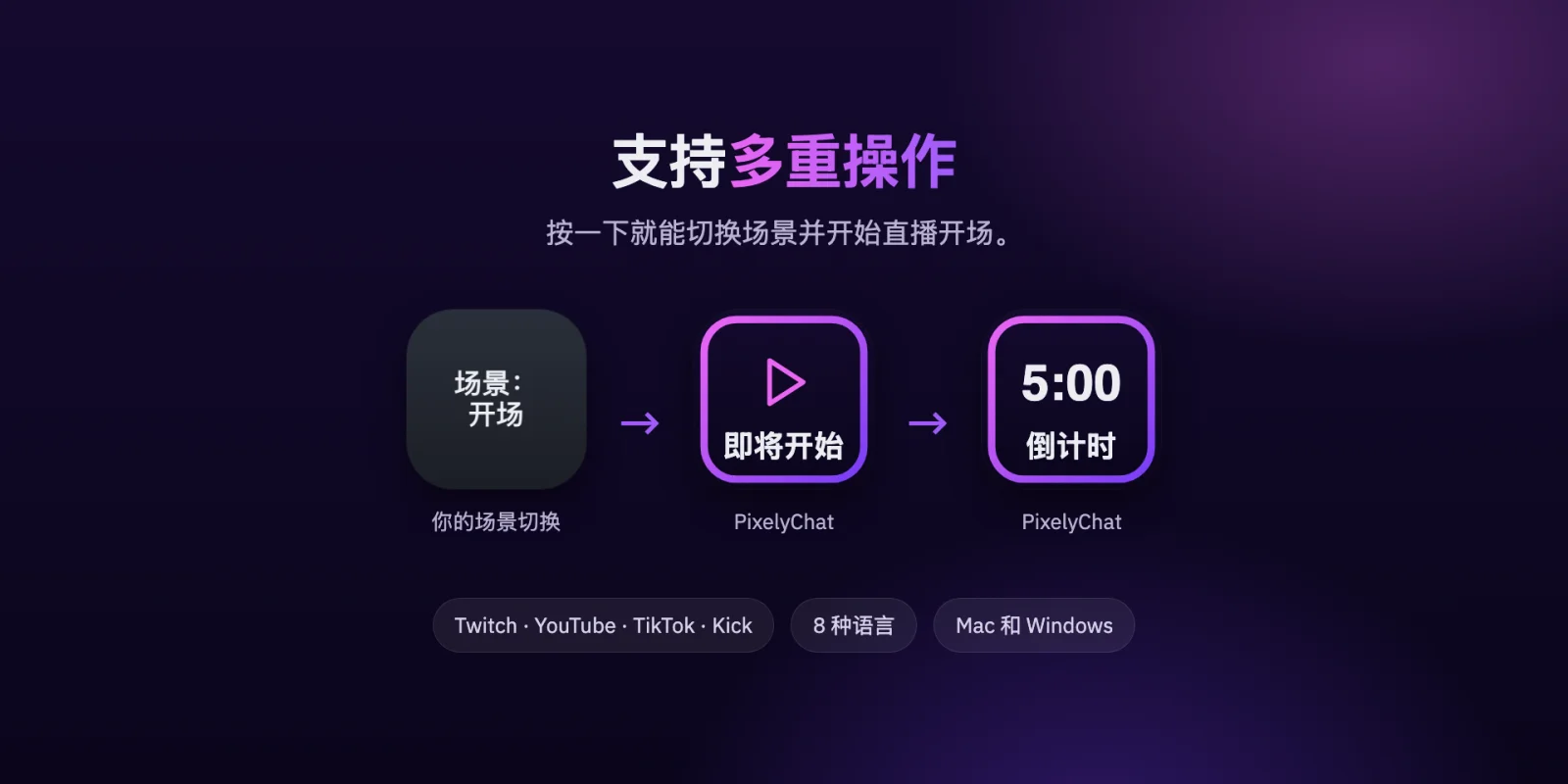 切换场景并启动即将开始和倒计时的 Stream Deck 多重操作