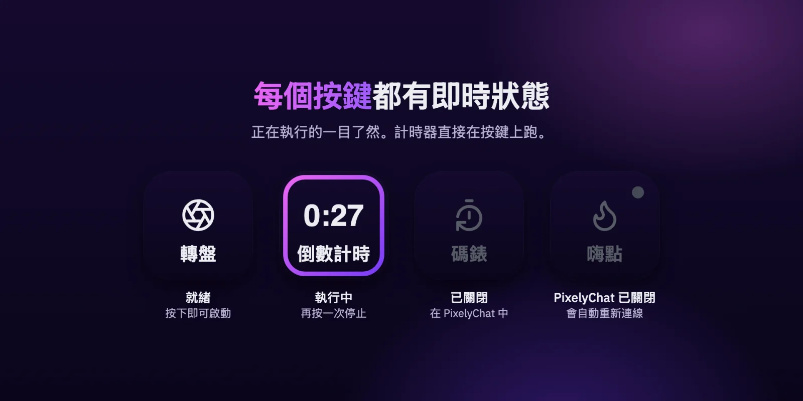 顯示就緒、執行中、已關閉和重新連線狀態的 Stream Deck 按鍵