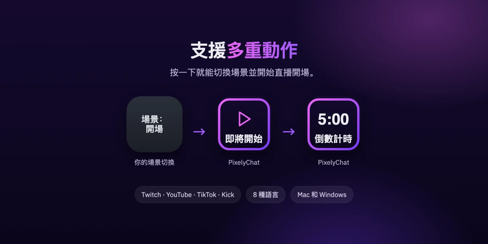 切換場景並啟動即將開始和倒數計時的 Stream Deck 多重動作